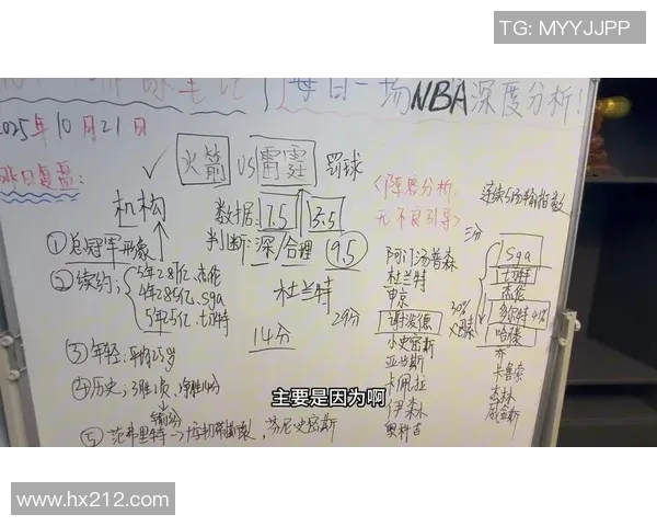 2020年NBA季后赛雷霆与火箭第四场激战回顾与精彩瞬间分析