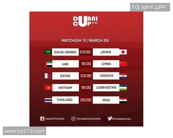 越南U23对阵澳洲U23精彩直播全程回顾与赛后分析 越南U23对阵澳洲U23精彩直播全程回顾与赛后分析