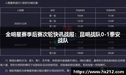 betway必威